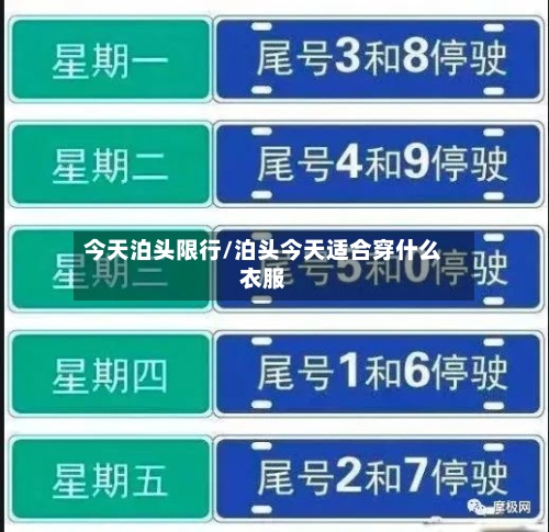 今天泊头限行/泊头今天适合穿什么衣服