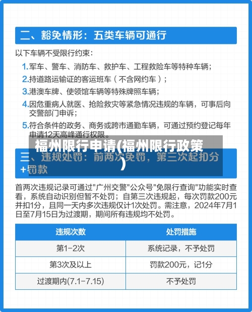 福州限行申请(福州限行政策)