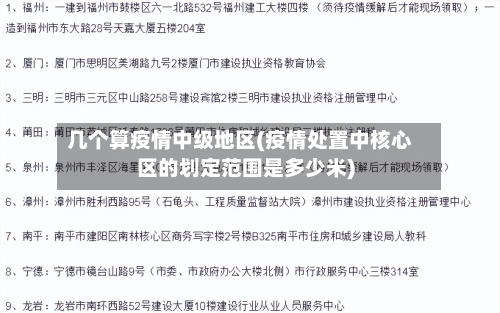 几个算疫情中级地区(疫情处置中核心区的划定范围是多少米)-第2张图片