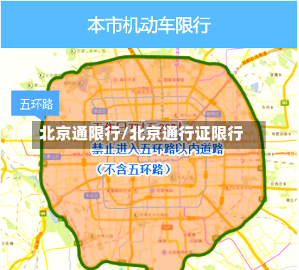 北京通限行/北京通行证限行