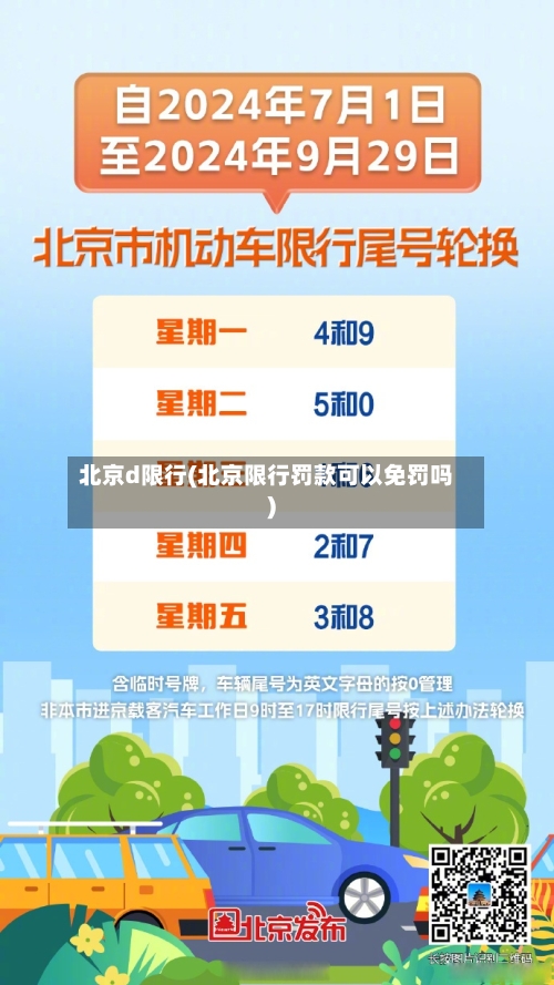 北京d限行(北京限行罚款可以免罚吗)-第2张图片
