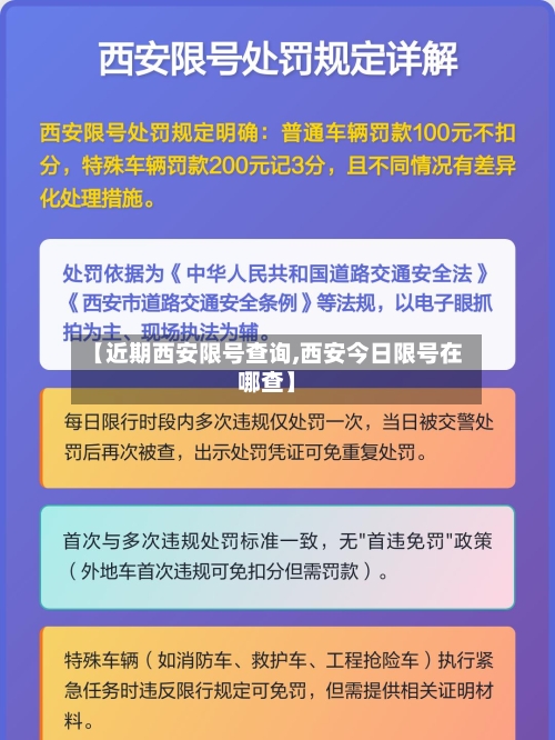 【近期西安限号查询,西安今日限号在哪查】