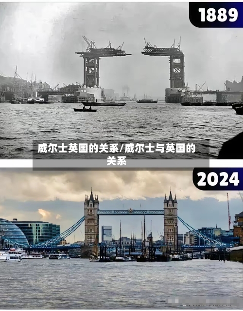 威尔士英国的关系/威尔士与英国的关系