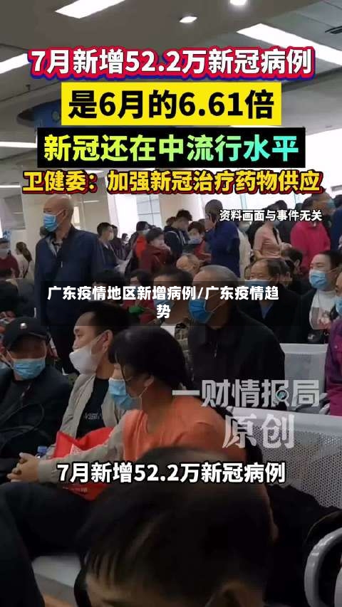 广东疫情地区新增病例/广东疫情趋势