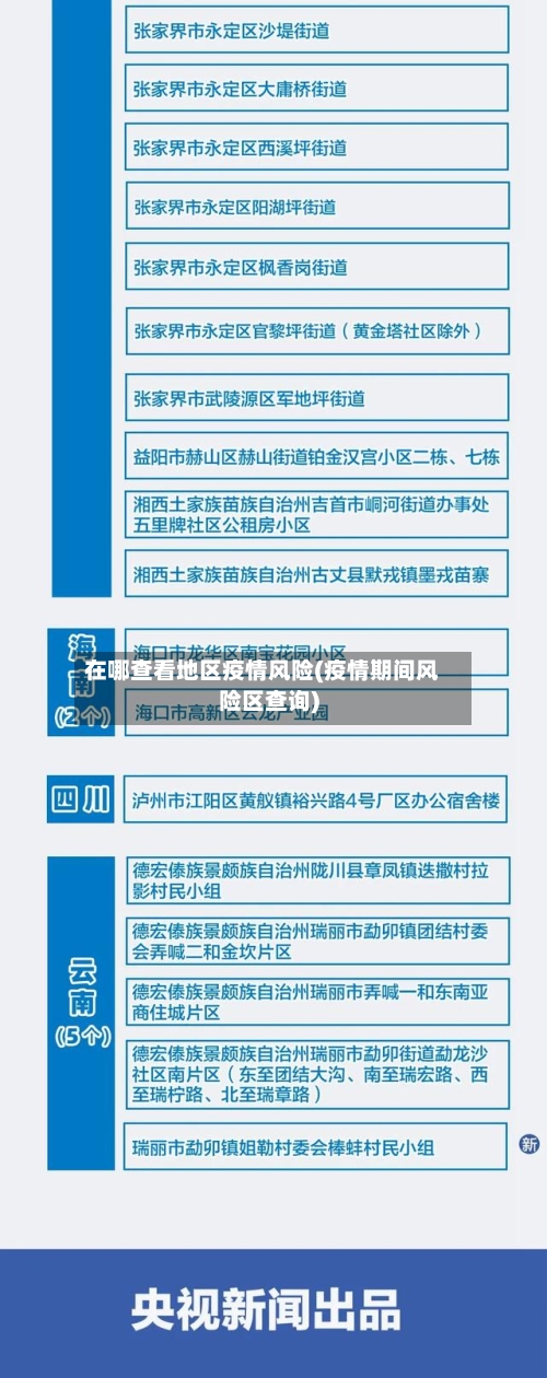 在哪查看地区疫情风险(疫情期间风险区查询)-第2张图片