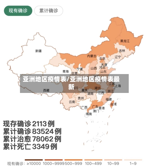 亚洲地区疫情表/亚洲地区疫情表最新-第2张图片