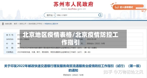 北京地区疫情表格/北京疫情防控工作指引