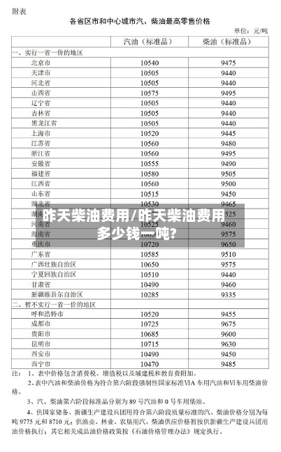 昨天柴油费用/昨天柴油费用多少钱一吨?