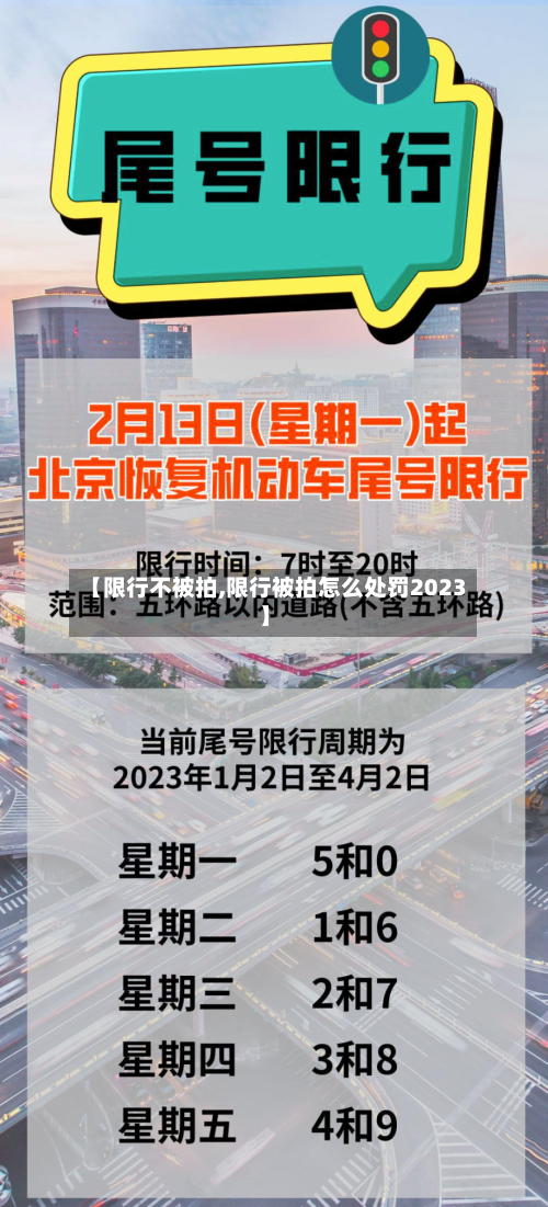 【限行不被拍,限行被拍怎么处罚2023】