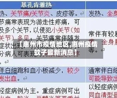 【惠州市疫情地区,惠州疫情蚊子最新消息】-第3张图片