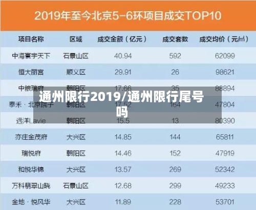通州限行2019/通州限行尾号吗-第2张图片