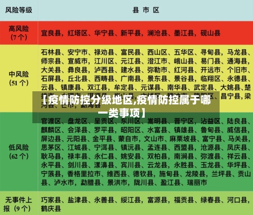 【疫情防控分级地区,疫情防控属于哪一类事项】-第3张图片