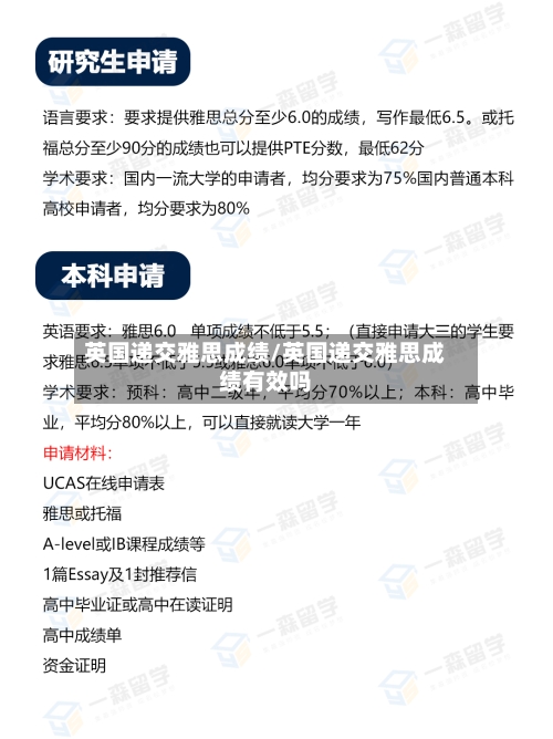 英国递交雅思成绩/英国递交雅思成绩有效吗