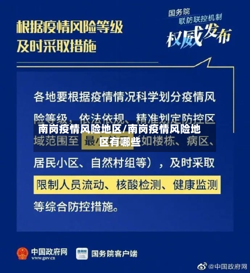 南岗疫情风险地区/南岗疫情风险地区有哪些-第3张图片