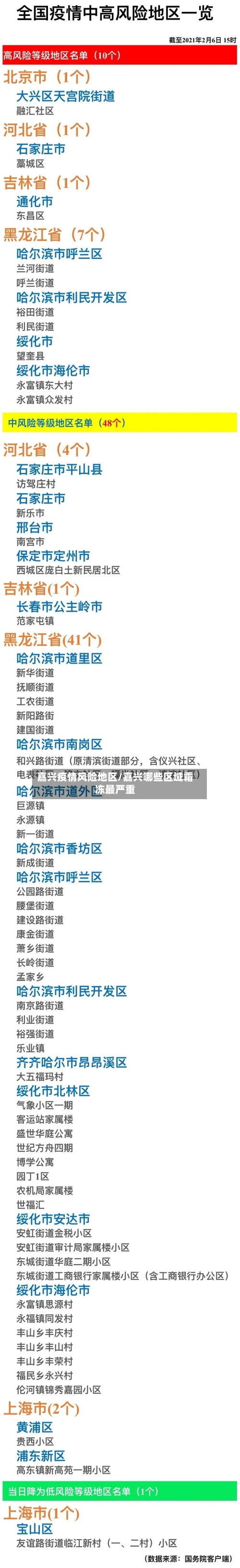 嘉兴疫情风险地区/嘉兴哪些区域霜冻最严重
