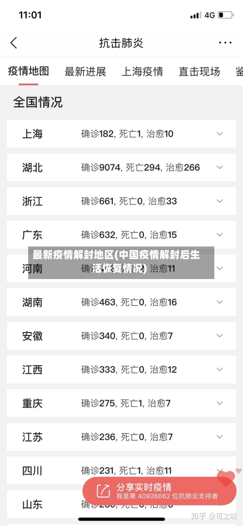 最新疫情解封地区(中国疫情解封后生活恢复情况)