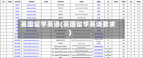 英国留学英语(英国留学英语要求)-第3张图片
