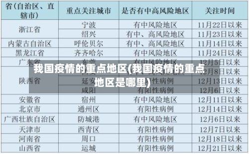 我国疫情的重点地区(我国疫情的重点地区是哪里)