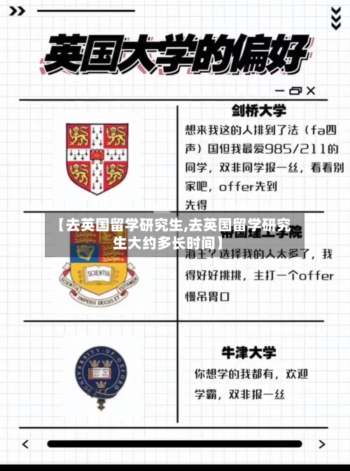【去英国留学研究生,去英国留学研究生大约多长时间】