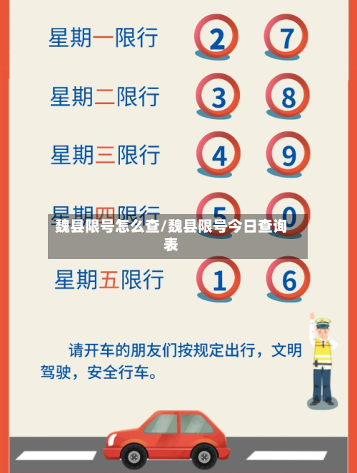 魏县限号怎么查/魏县限号今日查询表