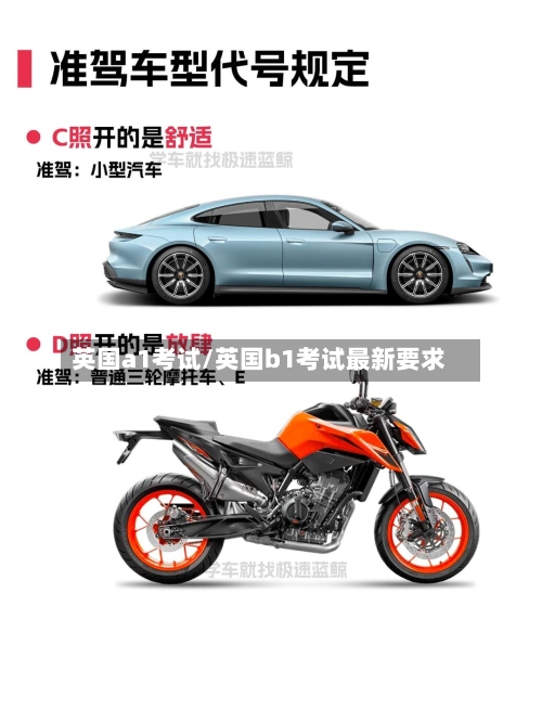 英国a1考试/英国b1考试最新要求
