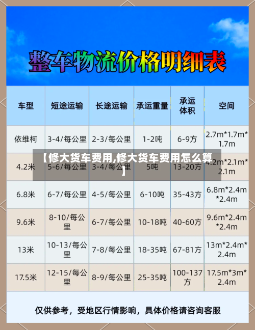 【修大货车费用,修大货车费用怎么算】