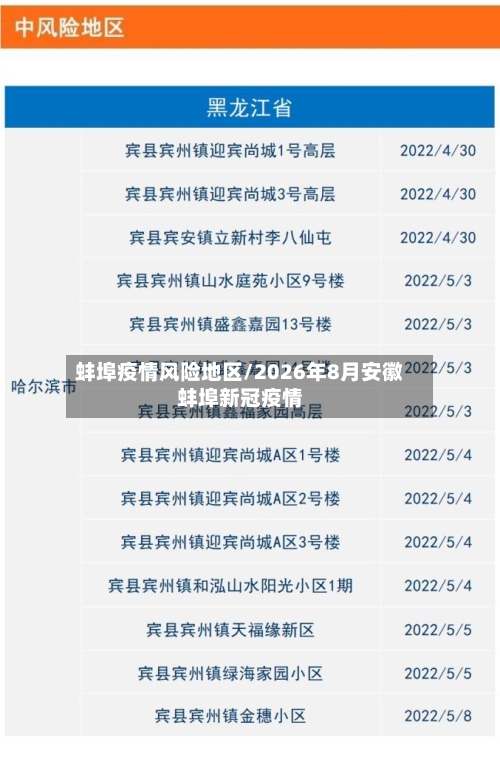 蚌埠疫情风险地区/2026年8月安徽蚌埠新冠疫情