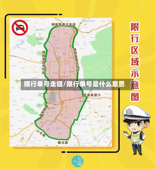 限行单号走错/限行单号是什么意思