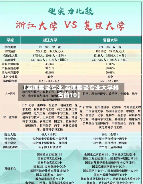 【英国翻译专业,英国翻译专业大学排名前10】-第3张图片