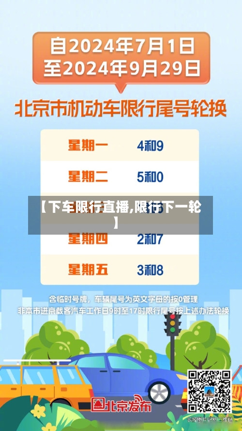 【下车限行直播,限行下一轮】-第2张图片