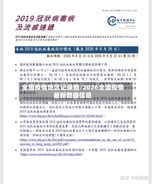全国疫情地区记录图/2026全国疫情最新数据信息-第3张图片