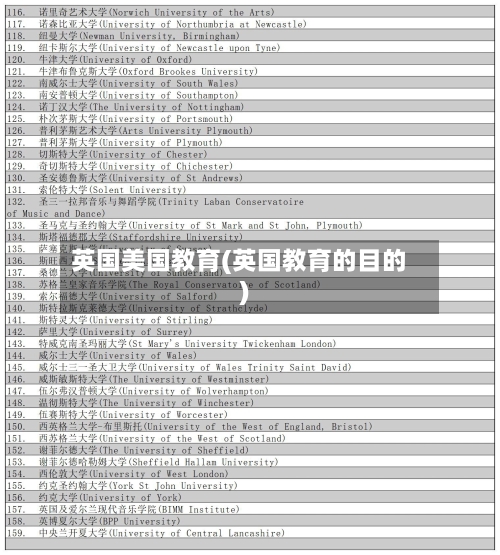 英国美国教育(英国教育的目的)-第2张图片