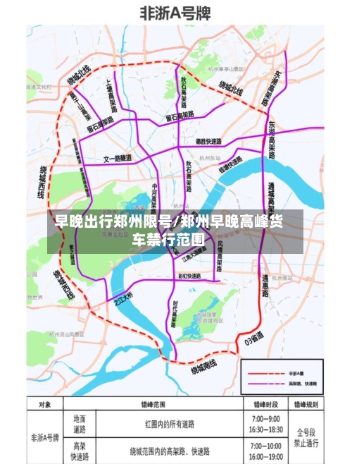 早晚出行郑州限号/郑州早晚高峰货车禁行范围