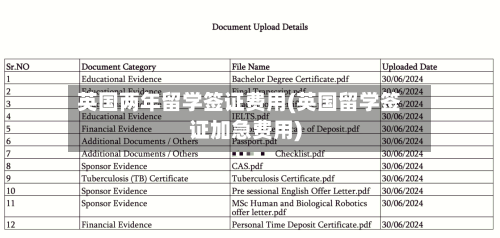 英国两年留学签证费用(英国留学签证加急费用)