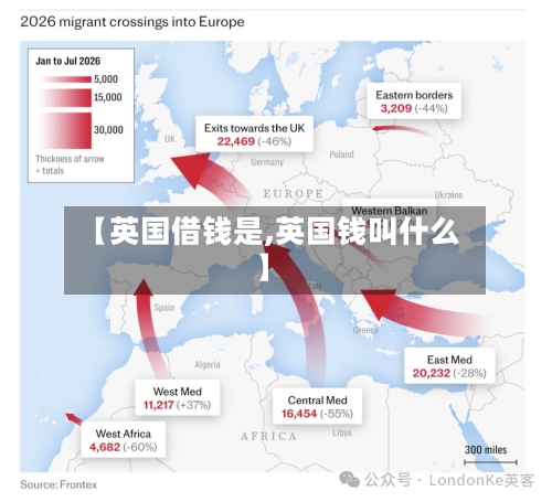 【英国借钱是,英国钱叫什么】-第2张图片