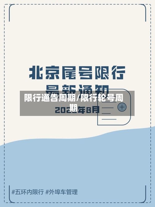 限行通告周期/限行轮号周期
