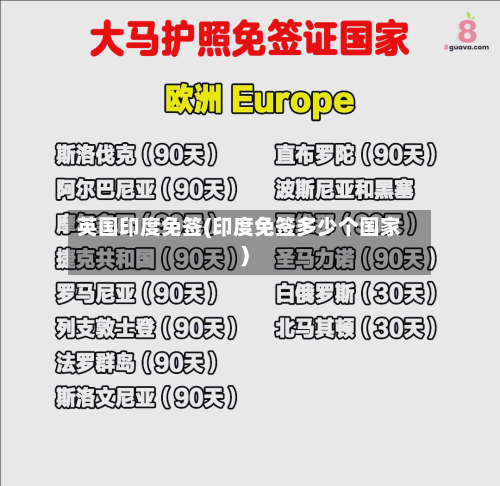 英国印度免签(印度免签多少个国家)-第2张图片