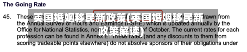 英国婚姻移民新政策(英国婚姻移民新政策解读)-第2张图片