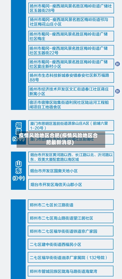 疫情风险地区合肥(疫情风险地区合肥最新消息)