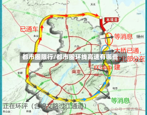 都市圈限行/都市圈环线高速有哪些