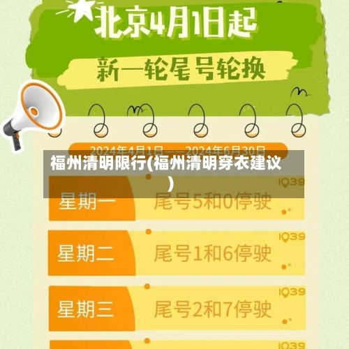 福州清明限行(福州清明穿衣建议)-第2张图片