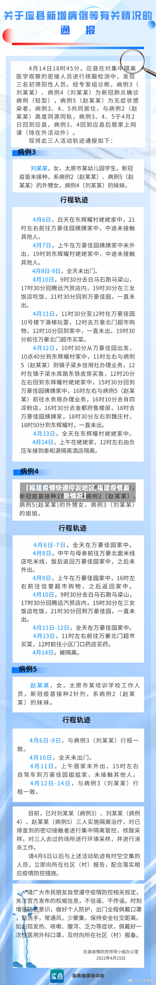 【福建疫情快递停发地区,福建疫情最新情况】-第2张图片