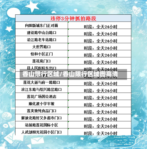 香山限行区域/香山限行区域图高清
