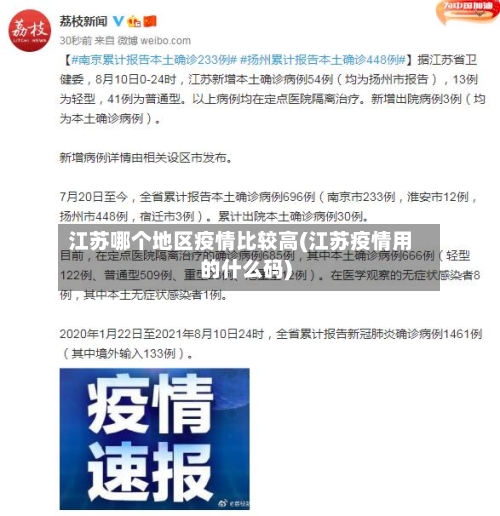江苏哪个地区疫情比较高(江苏疫情用的什么码)