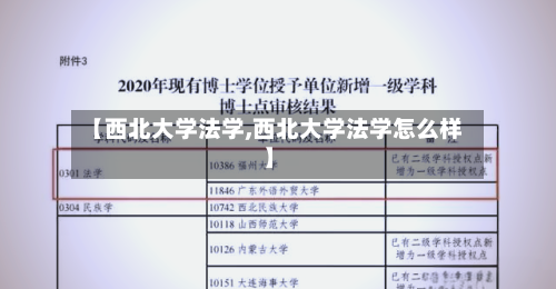 【西北大学法学,西北大学法学怎么样】