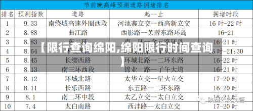 【限行查询绵阳,绵阳限行时间查询】-第2张图片