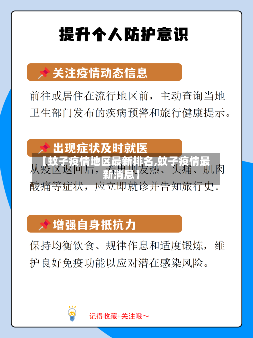 【蚊子疫情地区最新排名,蚊子疫情最新消息】