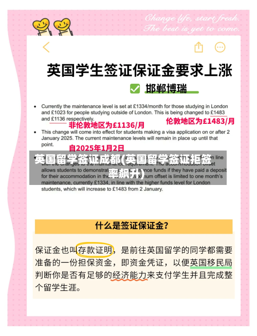 英国留学签证成都(英国留学签证拒签率飙升)