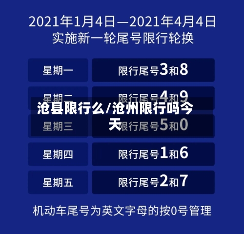 沧县限行么/沧州限行吗今天-第2张图片