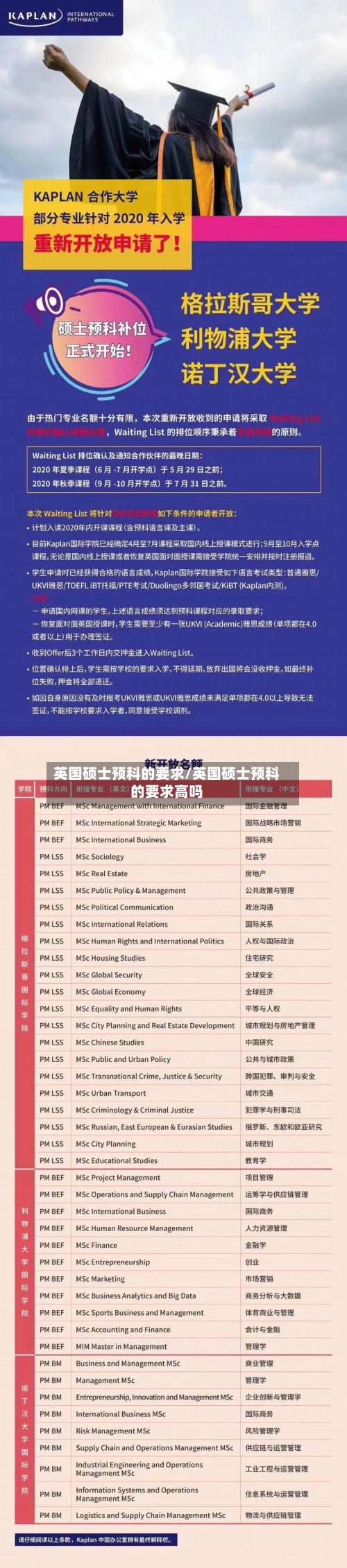 英国硕士预科的要求/英国硕士预科的要求高吗